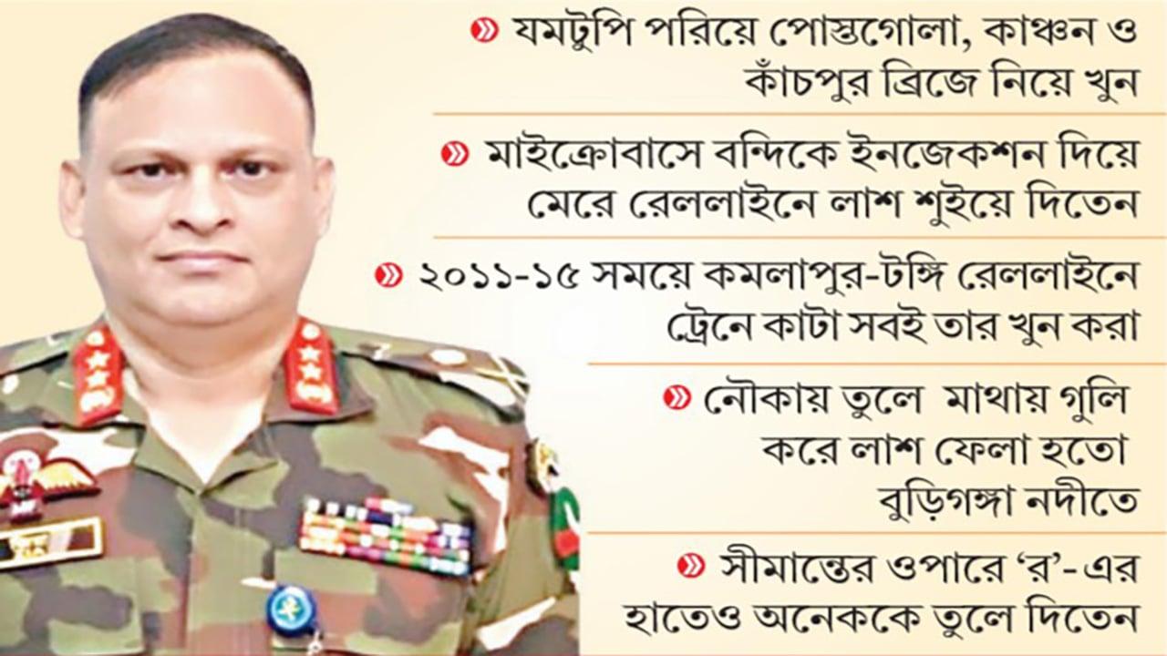 সিরিয়াল কিলার জিয়াউলের শিকার ১০৩০ জন